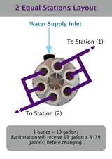 Grey Flow Rotor - 6 Stations