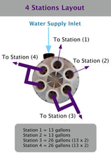 Grey Flow Rotor - 6 Stations