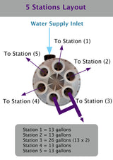 Grey Flow Rotor - 6 Stations